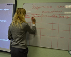 Вся правда о шоколаде